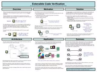 Extensible Code Verification