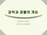 경락과 경혈의 개요 - slide 1