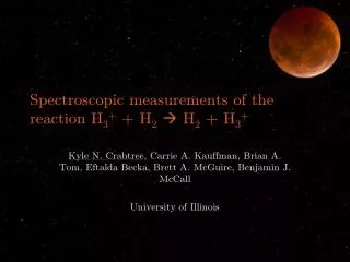 Spectroscopic measurements of the reaction H 3 + + H 2 ? H 2 + H 3 +