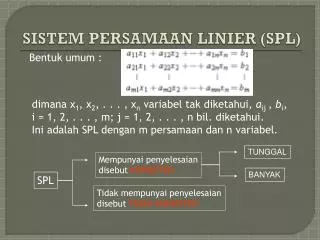 sistem persamaan linier spl