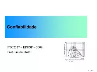 confiabilidade