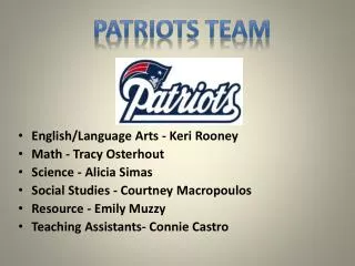 English/Language Arts - Keri Rooney Math - Tracy Osterhout Science - Alicia Simas