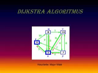 dijkstra algoritmus
