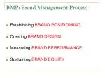 BMP: Brand Management Process - slide 1