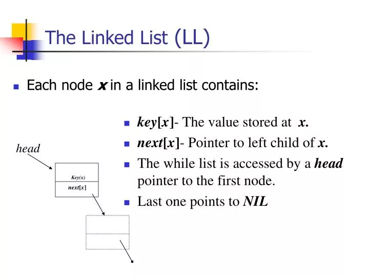 the linked list ll