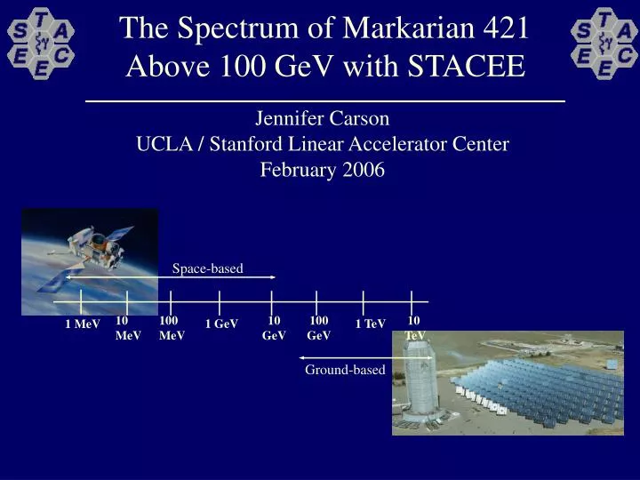 the spectrum of markarian 421 above 100 gev with stacee