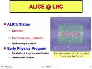 ALICE @ LHC