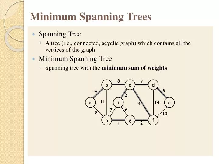 minimum spanning trees