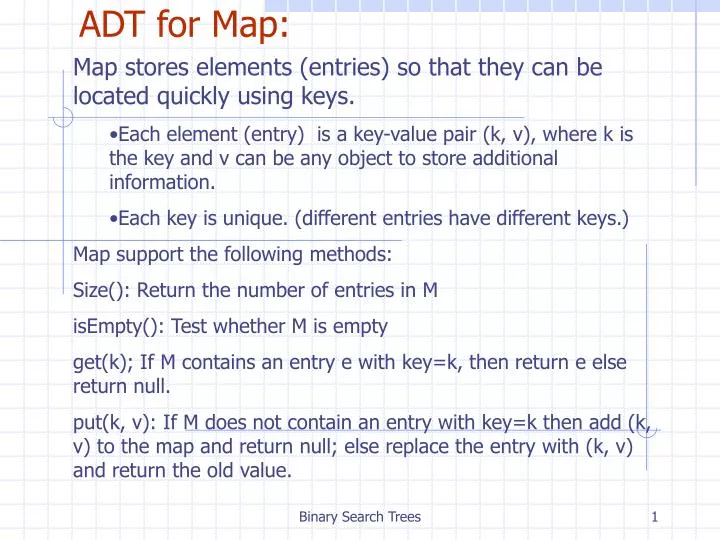adt for map