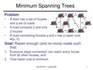 Minimum Spanning Trees