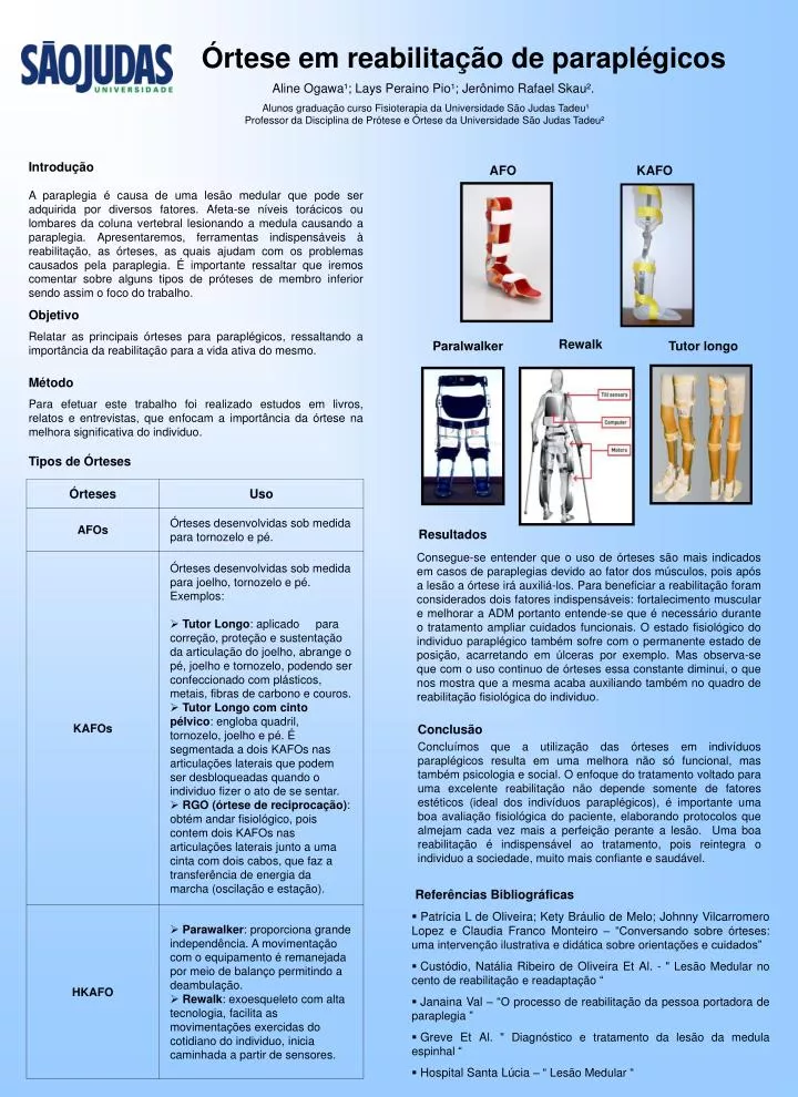 rtese em reabilita o de parapl gicos