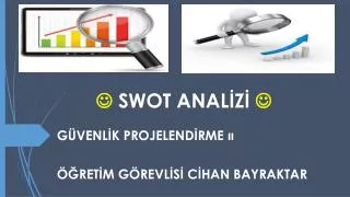 swot anal z