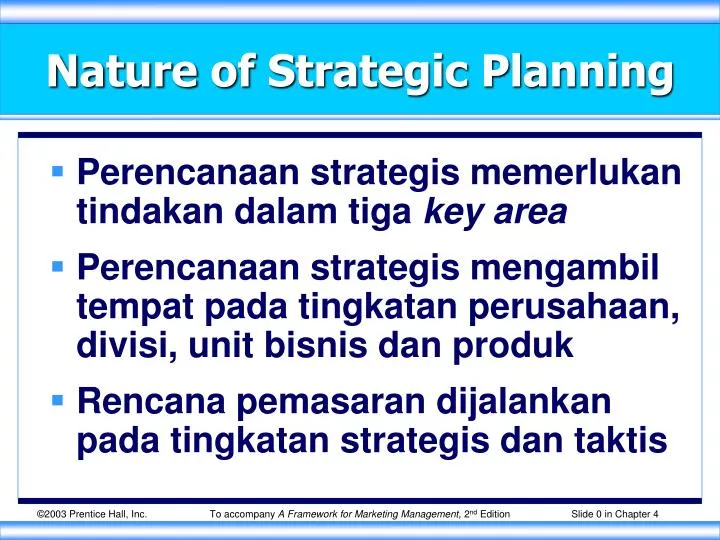 nature of strategic planning