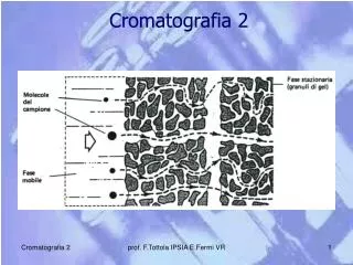 cromatografia 2