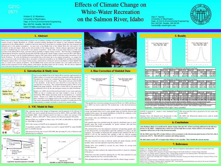 effects of climate change on white water recreation on the salmon river idaho