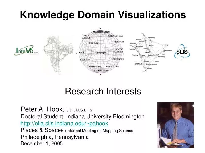 knowledge domain visualizations