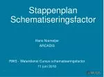 Stappenplan Schematiseringsfactor - slide 1