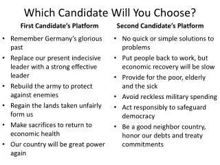 Which Candidate Will You Choose?