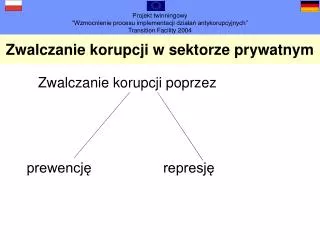 zwalczanie korupcji w sektorze prywatnym