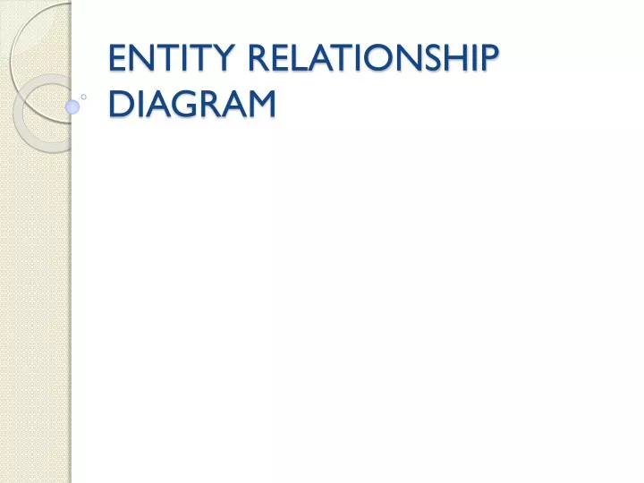 entity relationship diagram