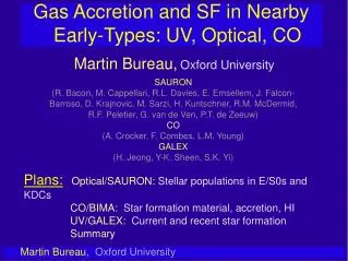 Gas Accretion and SF in Nearby Early-Types: UV, Optical, CO