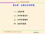 Chapter Ⅵ 总图与车间布置 - slide 1