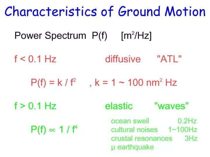 characteristics of ground motion
