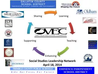 Social Studies Leadership Network April 18, 2014
