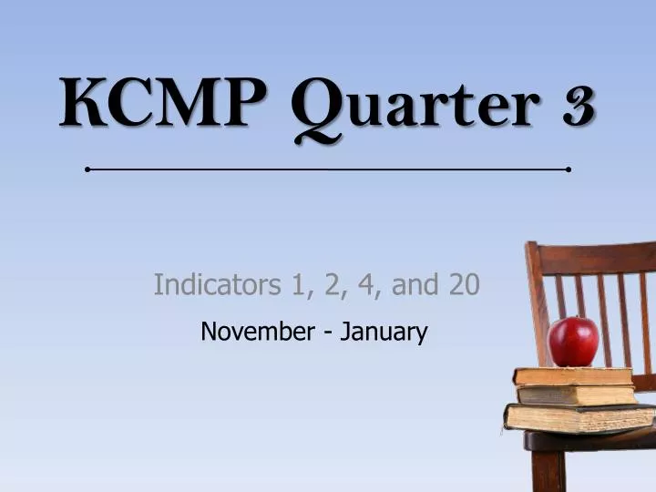 kcmp quarter 3
