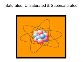 Saturated, Unsaturated &amp; Supersaturated