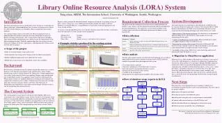 Library Online Resource Analysis (LORA) System