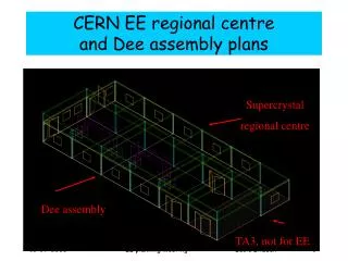 CERN EE regional centre and Dee assembly plans