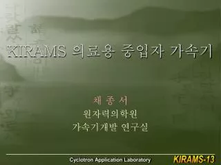 kirams