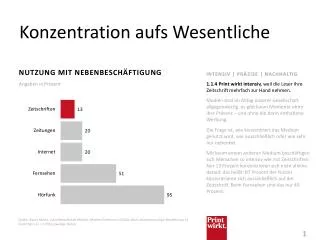 konzentration aufs wesentliche