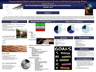 Cross educational boundaries! Clinical professional school rotations: