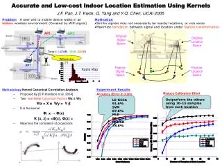 Accurate and Low-cost Indoor Location Estimation Using Kernels