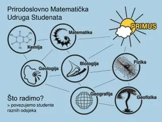 prirodoslovno matemati ka udruga studenata