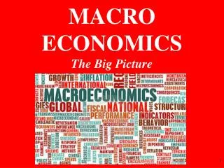 MACRO ECONOMICS The Big Picture