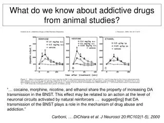 What do we know about addictive drugs from animal studies?