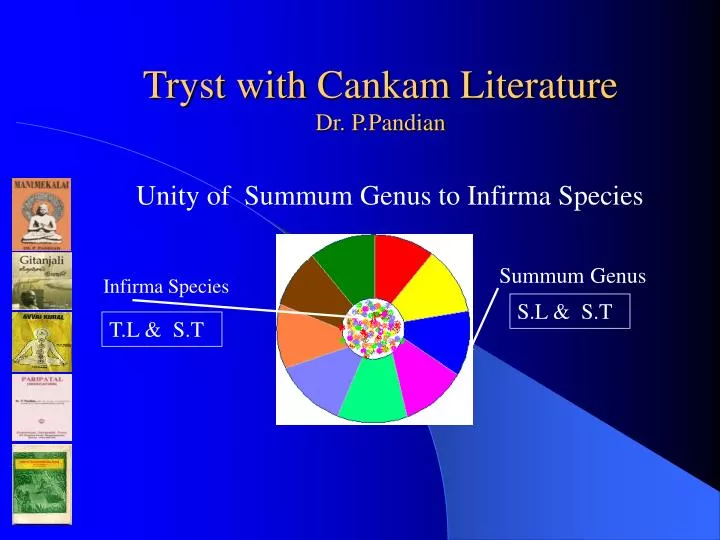 tryst with cankam literature dr p pandian