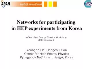 Networks for participating in HEP experiments from Korea