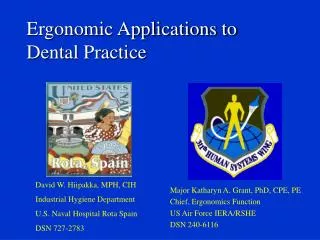 Ergonomic Applications to Dental Practice