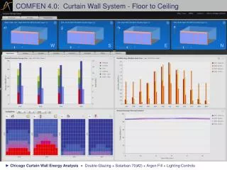 COMFEN 4.0: Curtain Wall System - Floor to Ceiling