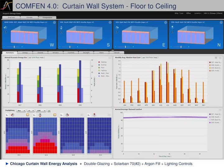 comfen 4 0 curtain wall system floor to ceiling