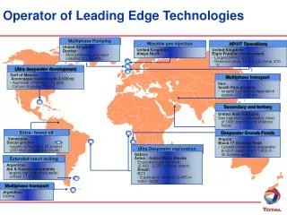 Operator of Leading Edge Technologies