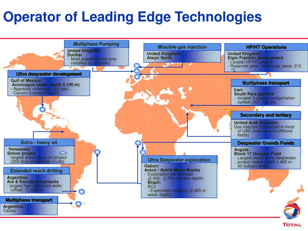 PPT - Operator of Leading Edge Technologies PowerPoint Presentation ...