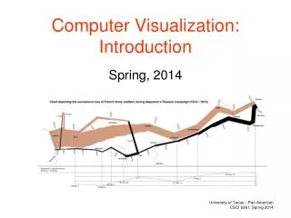 Computer Visualization: Introduction