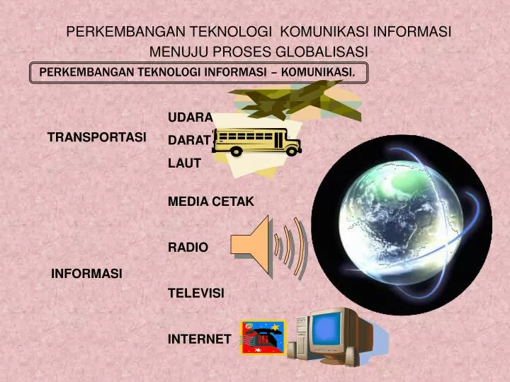 perkembangan teknologi komunikasi informasi menuju proses globalisasi
