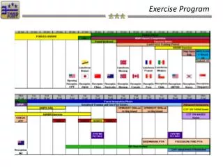 Exercise Program