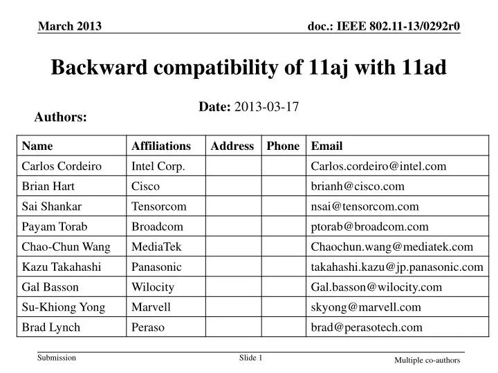 backward compatibility of 11aj with 11ad